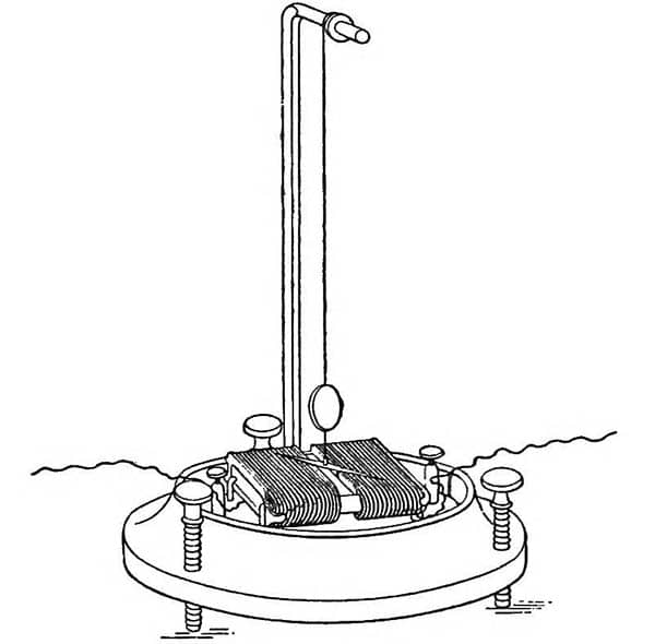 Instrumento de aguja del telégrafo de Schilling