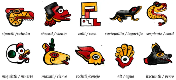 Símbolos del calendario azteca