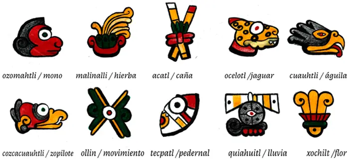 Símbolos del calendario azteca